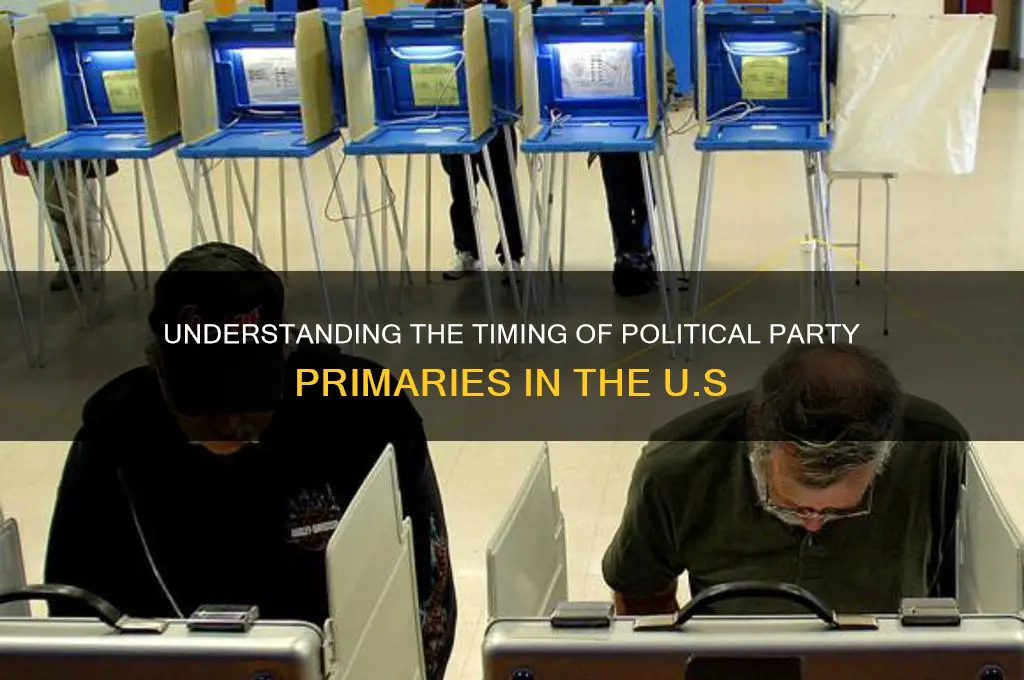 when are political party primaries held