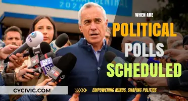 Understanding the Timing of Political Polls: A Comprehensive Guide
