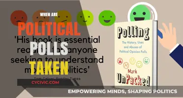 When Are Political Polls Conducted and Why Timing Matters