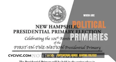 Understanding Political Primaries: Key Dates and What You Need to Know