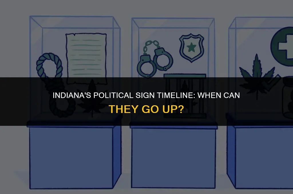 when can political signs go up in indiana