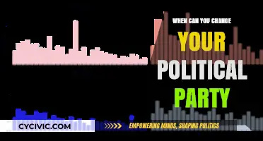 Switching Sides: Understanding the Right Time to Change Political Parties