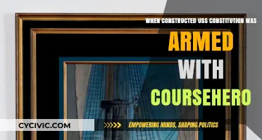 Constitution's Armaments: A Historical Overview