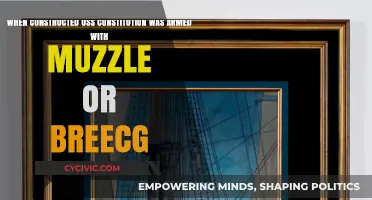 USS Constitution's Armaments: Muzzle or Breech?