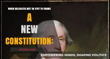 Framing a New Constitution: Delegates' Vision