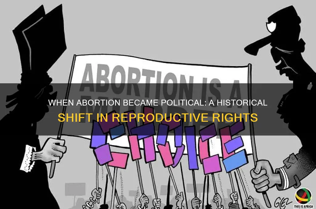 when did abortion become political