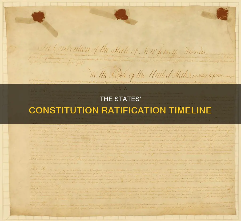 when did all the sates ratify the constitution