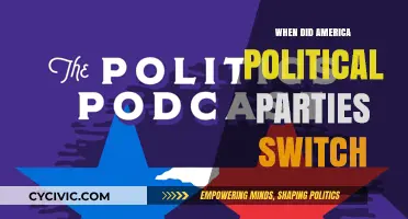The Great Shift: When America's Political Parties Switched Sides
