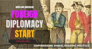 American Foreign Diplomacy: Its Historical Origins