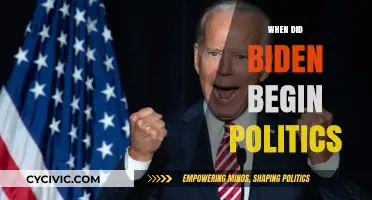 Joe Biden's Political Journey: From Local Roots to National Leadership