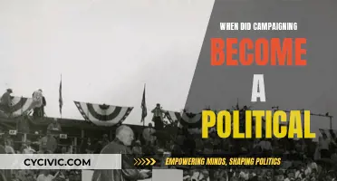 Campaigning's Political Evolution: A Historical Perspective