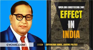 Constitution Effect in India: A Historical Turning Point