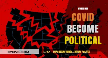 When Did COVID-19 Shift from Health Crisis to Political Divide?