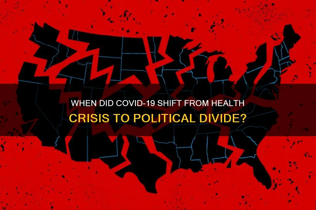 when did covid become political