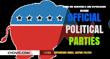 The Birth of Democrats and Republicans: A Historical Party Divide