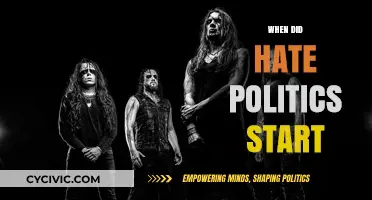 Tracing the Origins of Hate Politics: A Historical Perspective