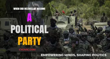 Hezbollah's Political Evolution: From Militia to Party