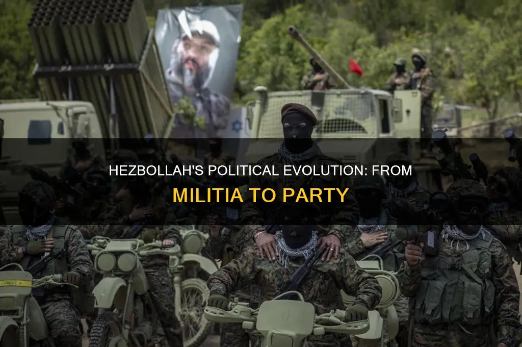 when did hezbollah become a political party
