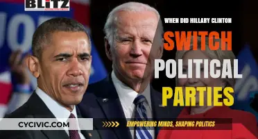 Hillary Clinton's Political Party Shift: A Historical Overview