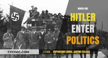 Hitler's Political Rise: Tracing His Entry into German Politics