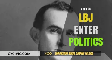 Lyndon B. Johnson's Political Beginnings: A Journey into Public Service