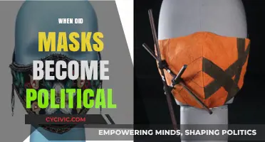 How Face Masks Sparked a Political Divide in America