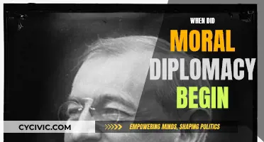 Moral Diplomacy's Genesis: Understanding Its Historical Origins