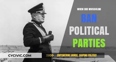 Mussolini's Rise: The Ban on Political Parties in Italy