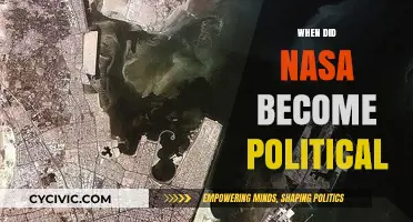 NASA's Political Shift: A Historical Overview of Its Partisan Evolution