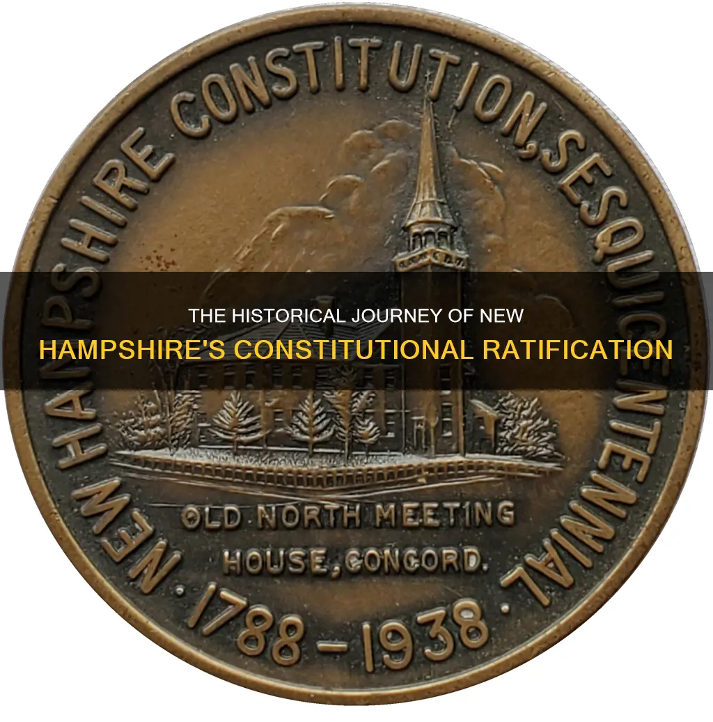 when did nh ratify the constitution