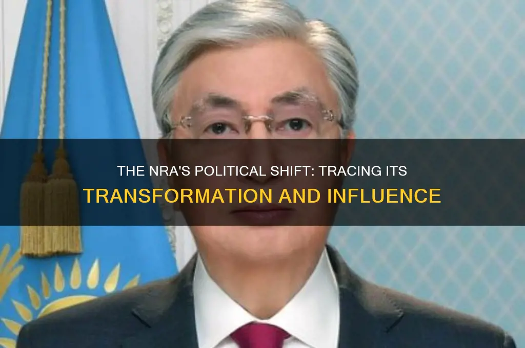 when did nra become political