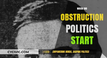 The Origins of Obstruction Politics: A Historical Perspective