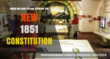 Ohio's 1851 Constitution: A Voter-Approved Milestone