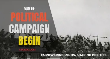 The Evolution of Political Campaigns: A Historical Perspective
