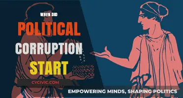 Tracing the Origins of Political Corruption: A Historical Perspective