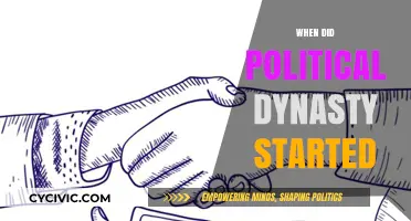 The Rise of Political Dynasties: A Historical Perspective