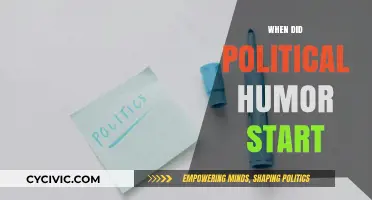 Tracing the Origins of Political Humor: A Historical Perspective