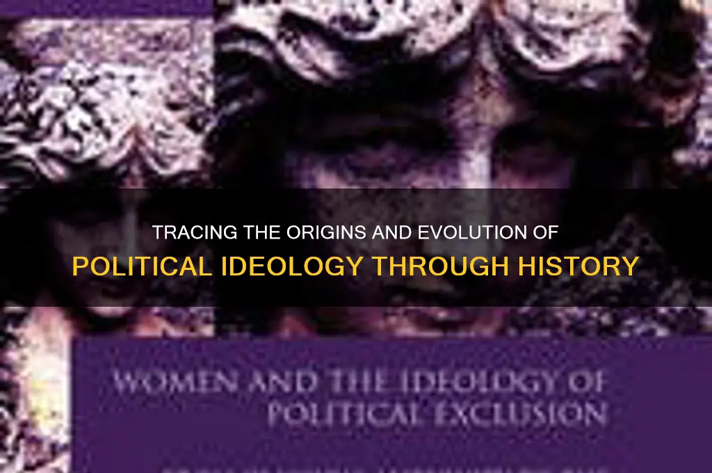 when did political ideology