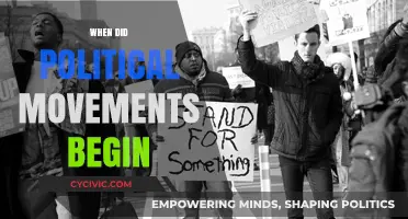 Tracing the Origins: When Political Movements First Shaped History