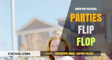 The Great Shift: When Political Parties Swapped Ideologies and Platforms