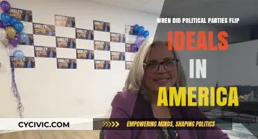 When Did America's Political Parties Swap Ideological Identities?