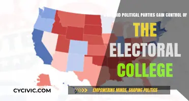 How Political Parties Seized Control of the Electoral College