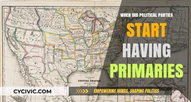 The Rise of Primaries: When Political Parties Started Choosing Candidates