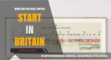 The Birth of British Political Parties: A Historical Overview
