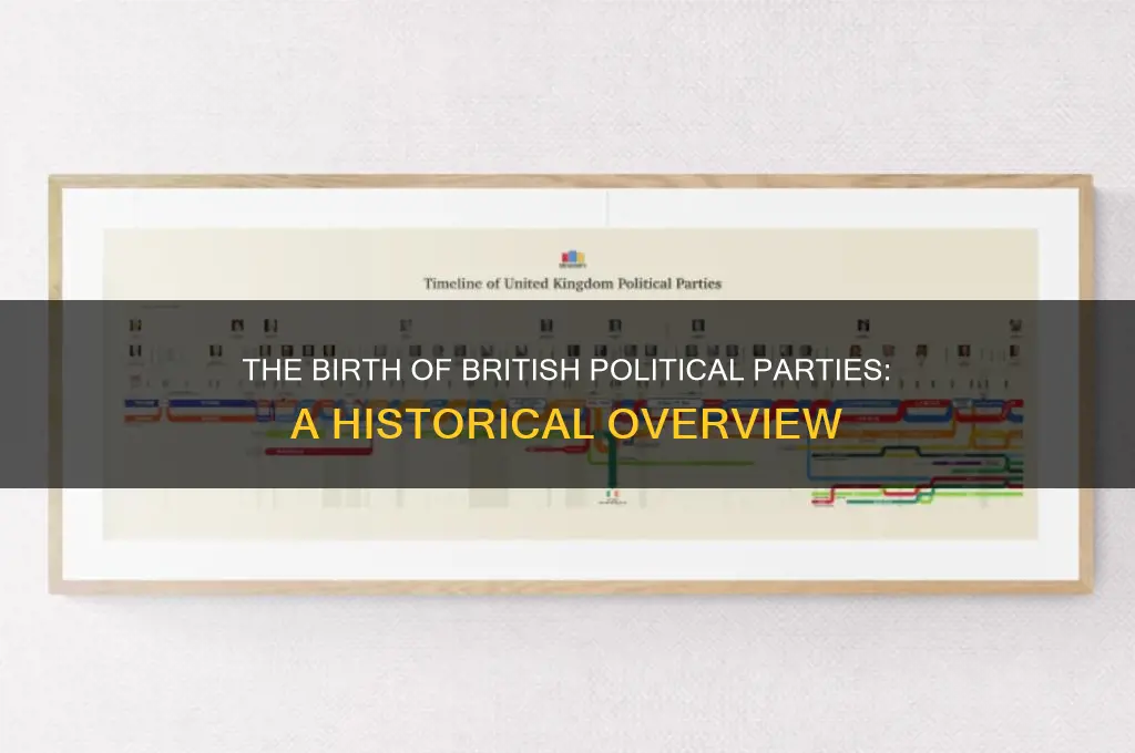 when did political parties start in britain