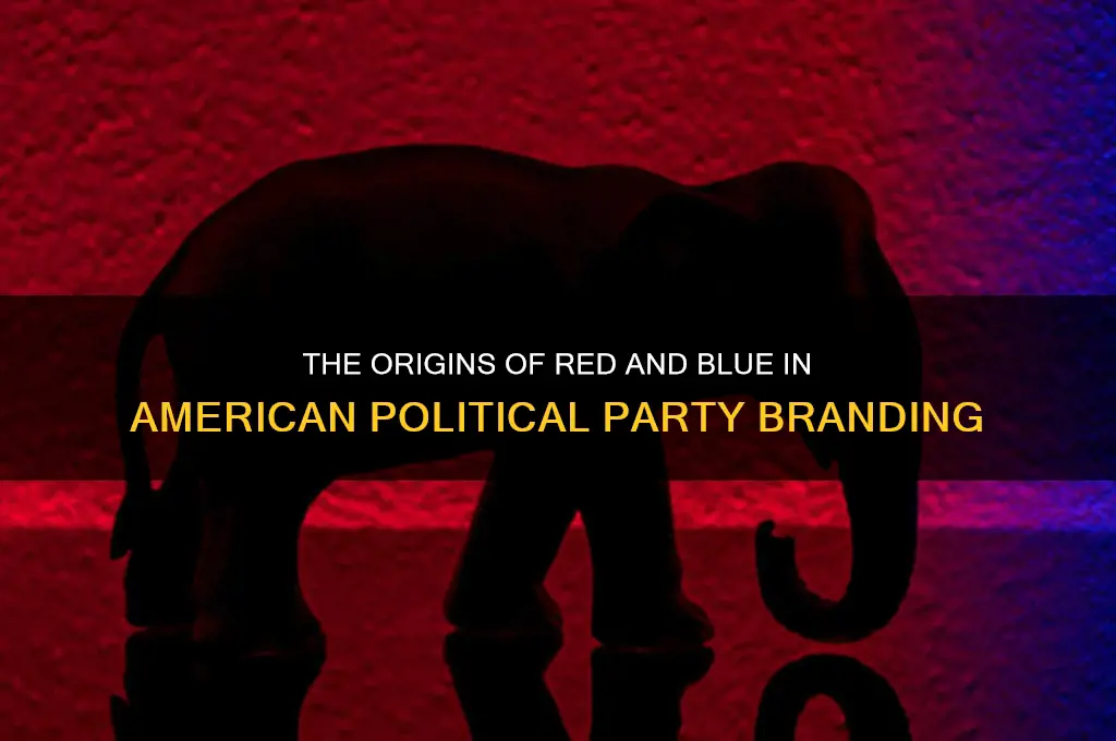 when did political parties start using red and blue