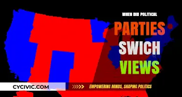 The Great Shift: When Political Parties Swapped Core Ideologies