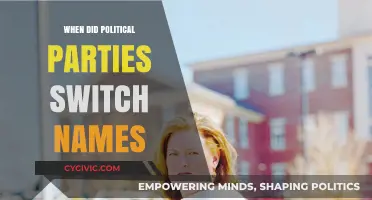 The Great Shift: When Political Parties Swapped Names and Ideologies