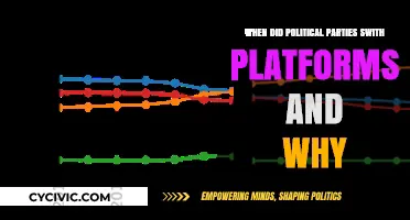 The Great Shift: When and Why Political Parties Switched Platforms