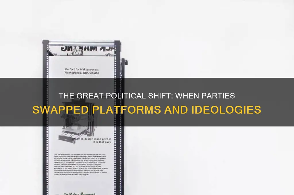 when did political platforms switch